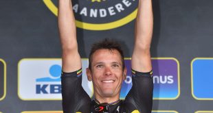 Philippe Gilbert