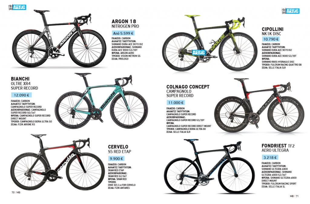 MBike