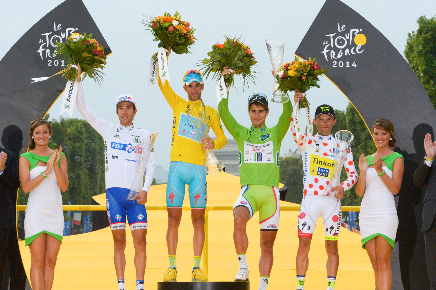 Γύρος Γαλλίας 2024